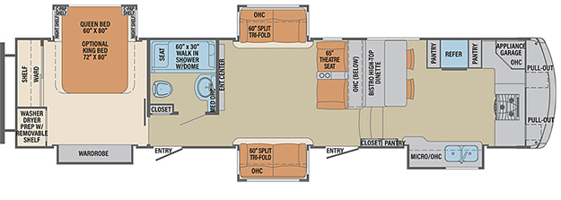 Columbus 340RKC - Dealer Stock Only Fifth Wheels by Palomino